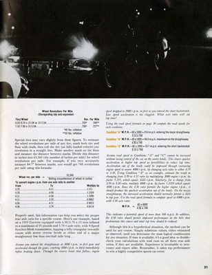 1959 Chevrolet Corvette Equipment Guide-21.jpg